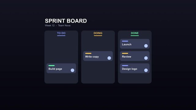 Minimalist sprint board animation showing agile project management tasks moving from to do to doing and done