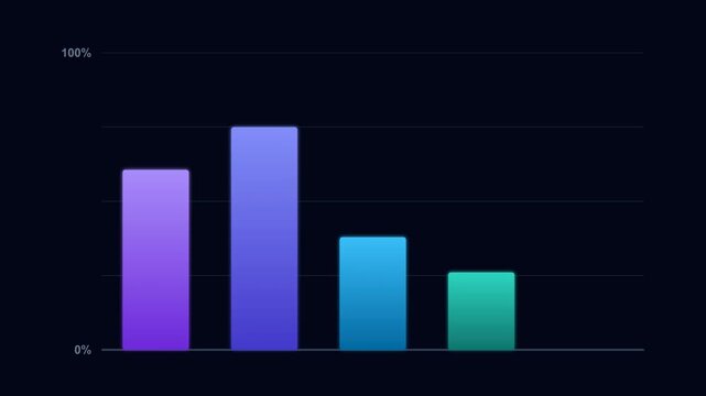 Professional animated bar chart ideal for business and data-driven content. 