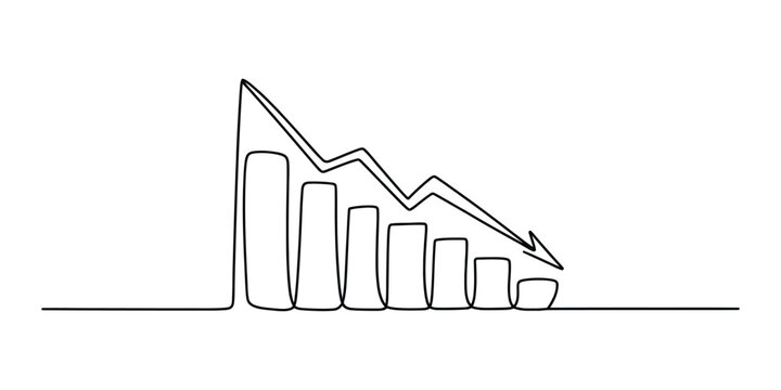 Continuous one line drawing of a bar chart showing a downward trend in business performance
