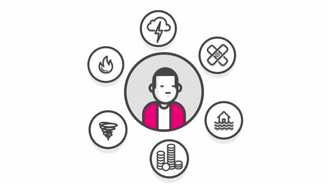 Animated infographic explainer video showing diverse natural disaster icons popping up around a cartoon human character avatar