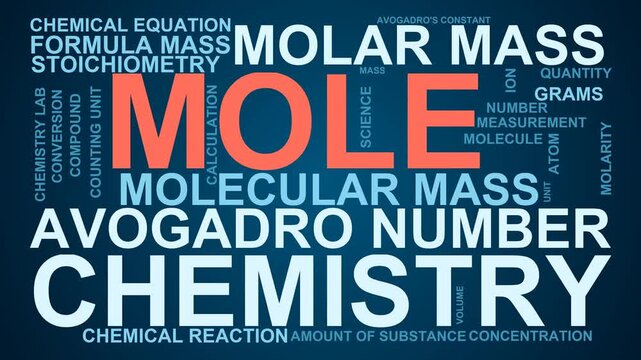Mole Word Cloud