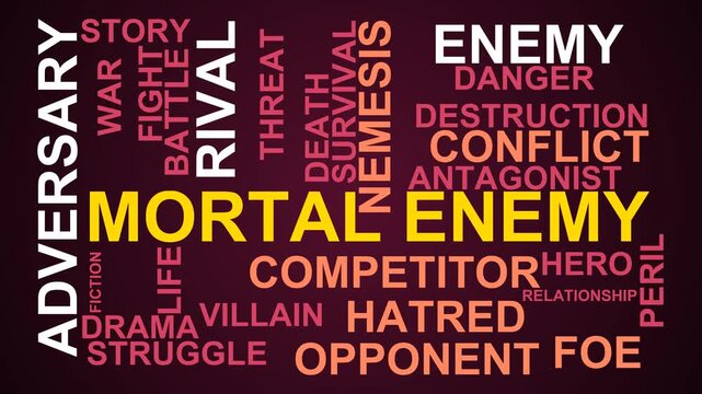 Mortal Enemy Word Cloud