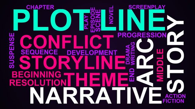 Plot Line Word Cloud