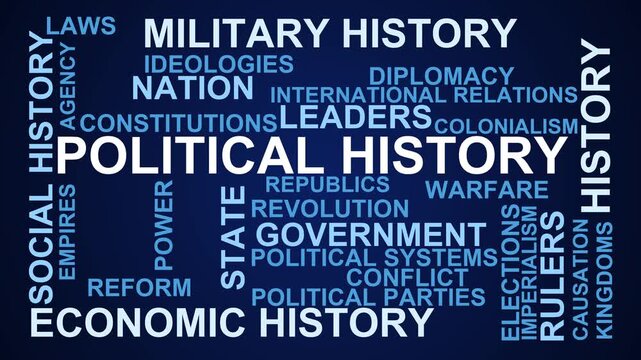 Political History Word Cloud