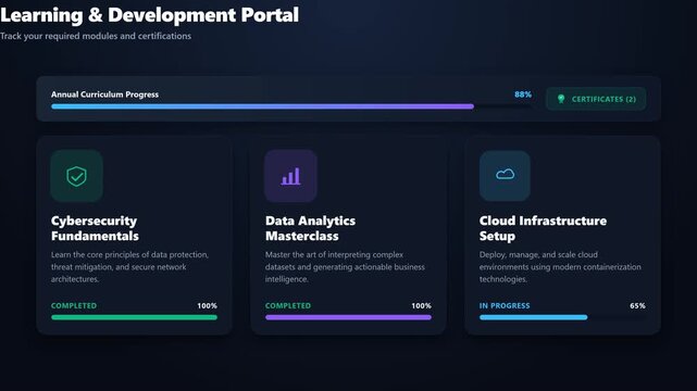 A 4K animated learning portal UI featuring dynamic progress bar fills, smooth entry animations, and pulsing completion icons for finished modules.