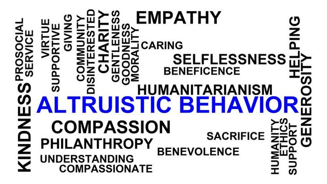 Altruistic Behavior Word Cloud