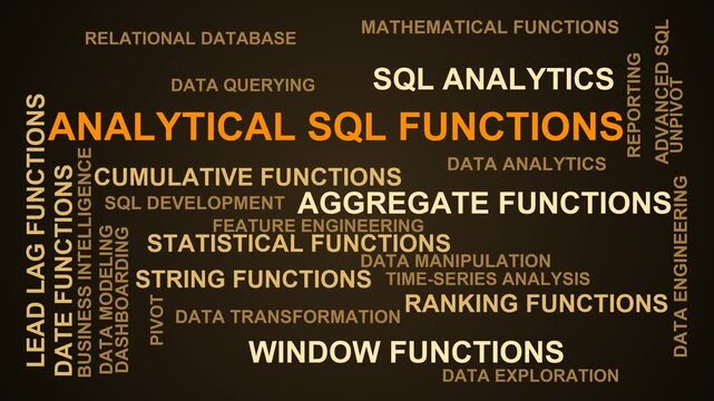 Analytical Sql Functions Word Cloud