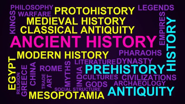 Ancient History Word Cloud