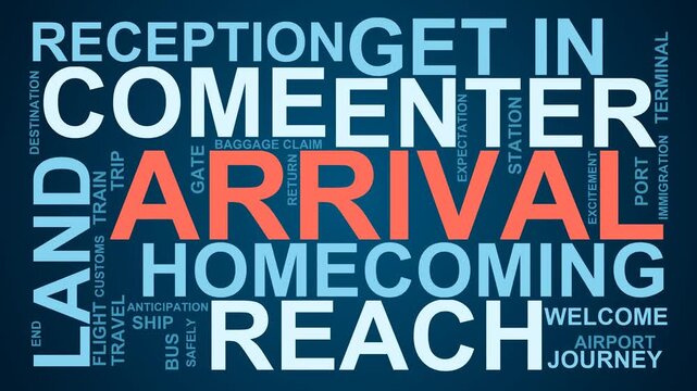 Arrival Word Cloud