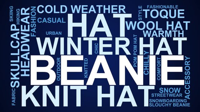 Beanie Word Cloud