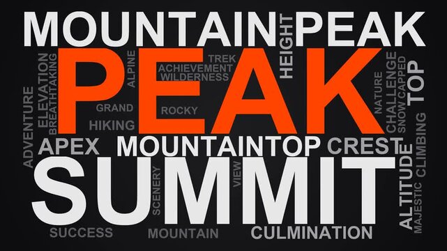 Peak Word Cloud