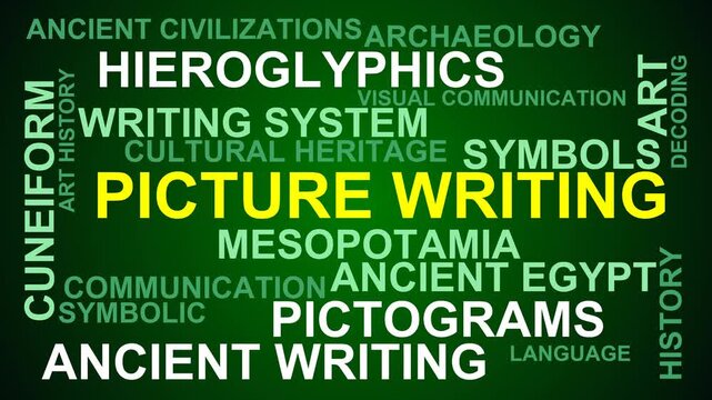 Picture Writing Word Cloud