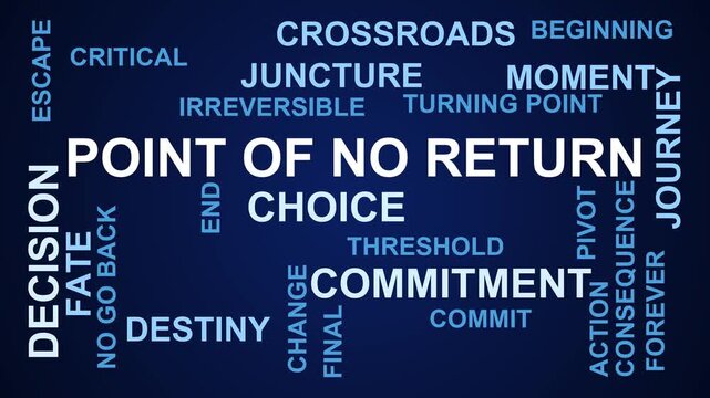 Point Of No Return Word Cloud