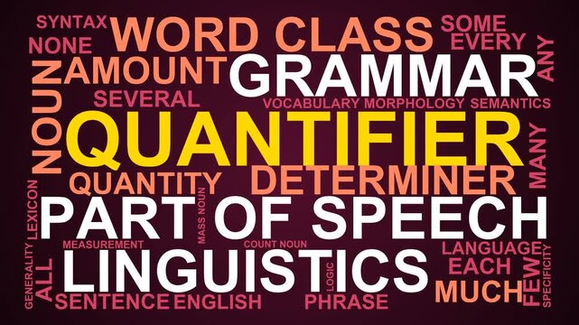 Quantifier Word Cloud