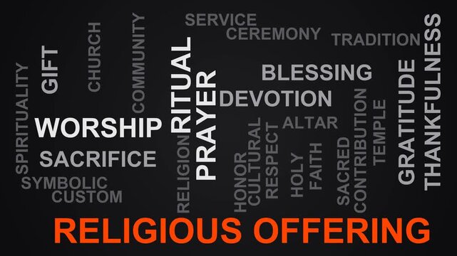 Religious Offering Word Cloud