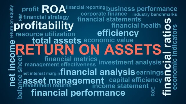 Return On Assets Word Cloud