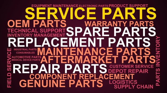 Service Parts Word Cloud