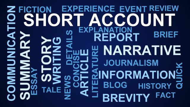 Short Account Word Cloud