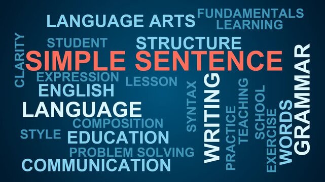 Simple Sentence Word Cloud