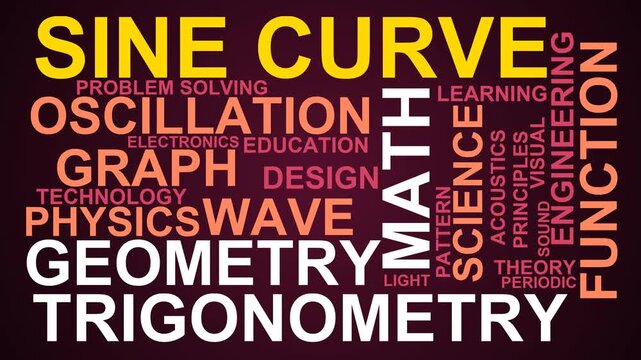 Sine Curve Word Cloud