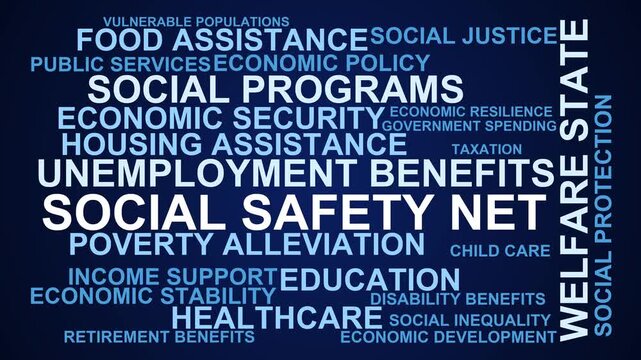 Social Safety Net Word Cloud