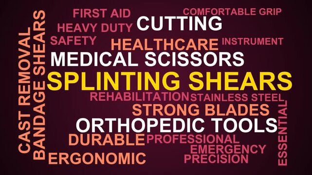Splinting Shears Word Cloud