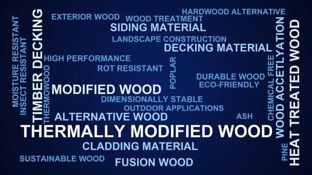 Thermally Modified Wood Word Cloud