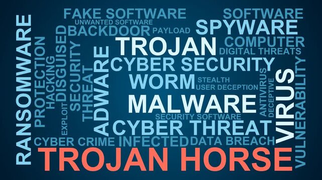 Trojan Horse Word Cloud