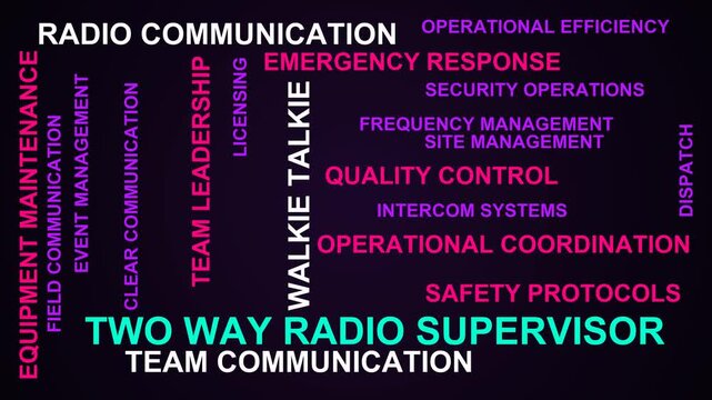 Two Way Radio Supervisor Word Cloud
