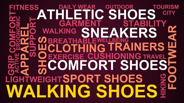 Walking Shoes Word Cloud