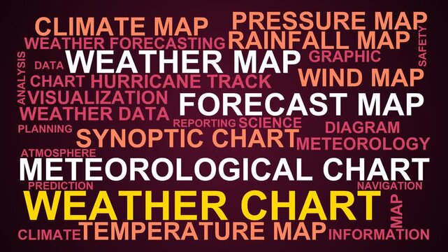 Weather Chart Word Cloud