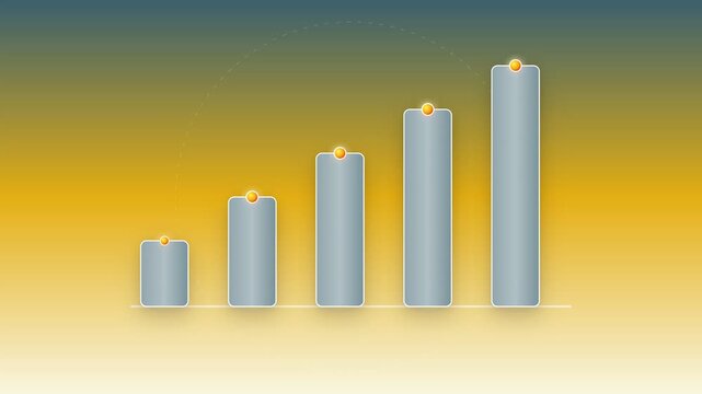 Financial growth bar chart video clip showing upward trends and business success in motion graphics