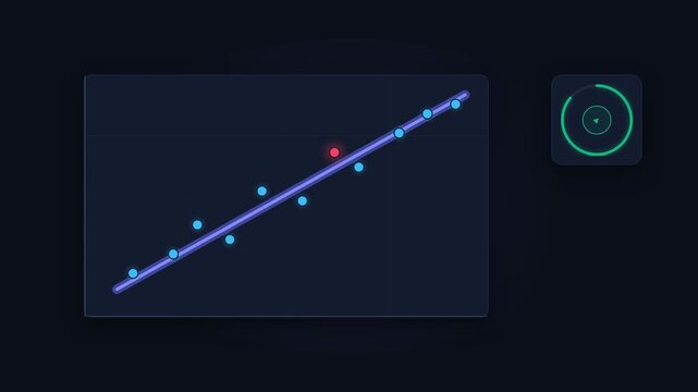 Animated scatter plot with regression line, data points tracking, and circular progress indicator, symbolizing analysis, growth, prediction, and digital insight