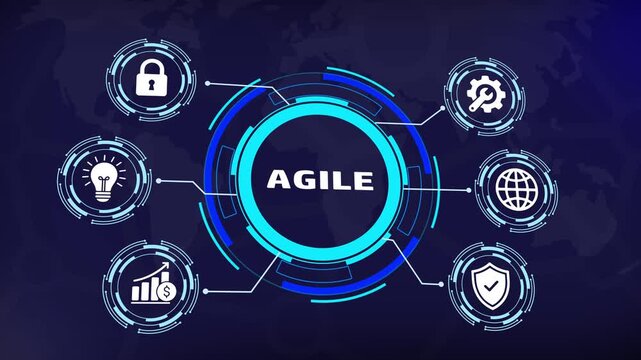 Dynamic agile methodology concept animation featuring futuristic hud interface with rotating digital for software development, project management, business strategy, and corporate digital