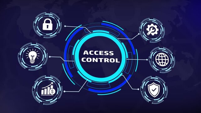 Advanced access control system interface featuring digital security cybersecurity network protection, biometric authentication concepts, data privacy technology, and futuristic user interface