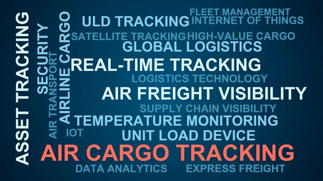 Air Cargo Tracking Word Cloud