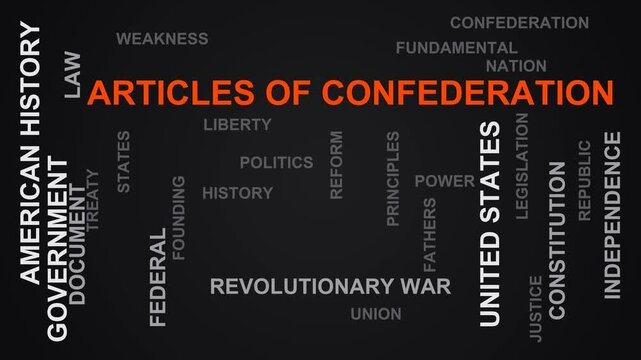 Articles Of Confederation Word Cloud