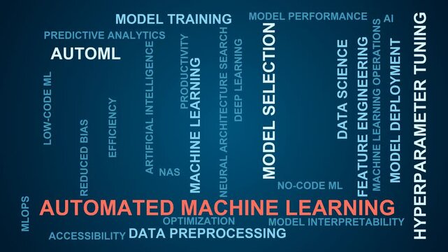 Automated Machine Learning Word Cloud