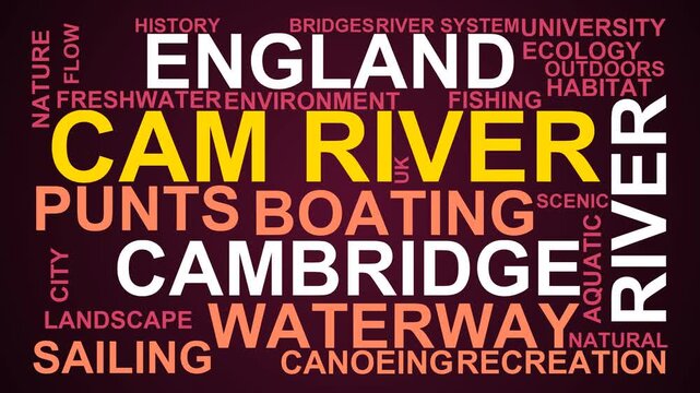 Cam River Word Cloud