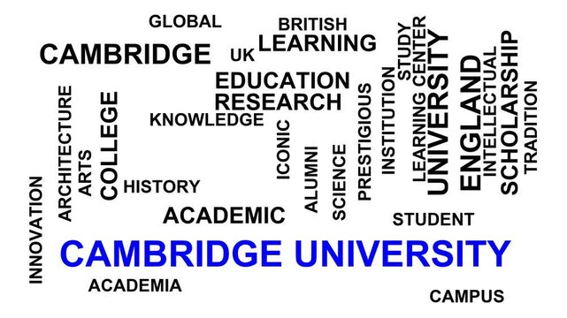 Cambridge University Word Cloud