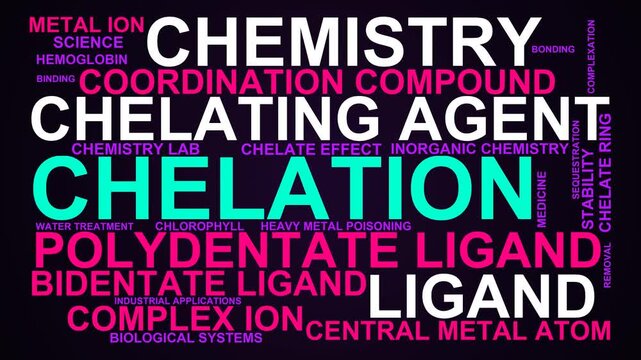 Chelation Word Cloud