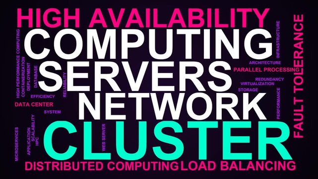 Cluster Word Cloud