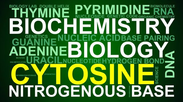 Cytosine Word Cloud