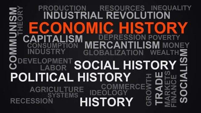 Economic History Word Cloud