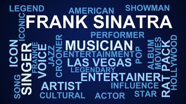 Frank Sinatra Word Cloud