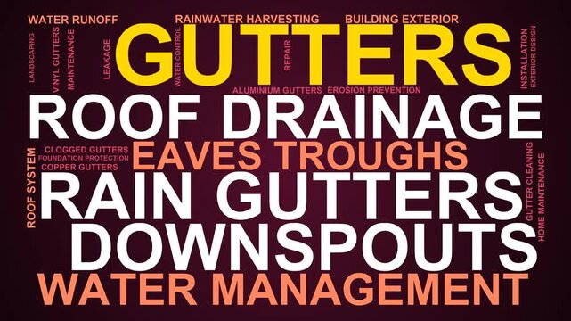 Gutters Word Cloud