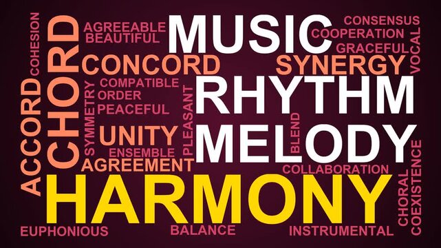 Harmony Word Cloud