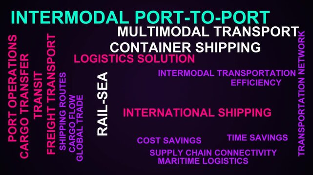 Intermodal Port-To-Port Word Cloud