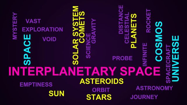 Interplanetary Space Word Cloud