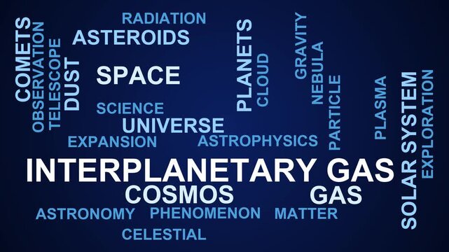 Interplanetary Gas Word Cloud